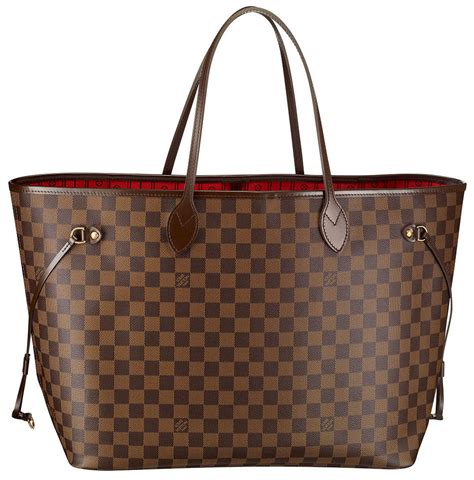 neverfull handbags